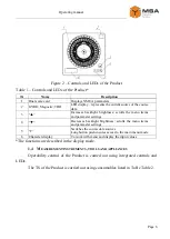 Preview for 6 page of MSA DR-309 Operating Manual