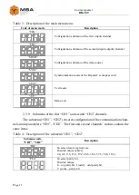 Preview for 11 page of MSA DR-309 Operating Manual