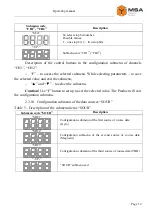 Preview for 12 page of MSA DR-309 Operating Manual