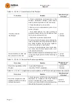 Preview for 17 page of MSA DR-309 Operating Manual