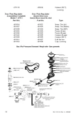 Preview for 16 page of MSA Duo-Flo Instructions Manual