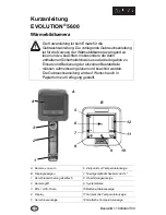 Preview for 3 page of MSA Evolution 5600 Quick Start Quide