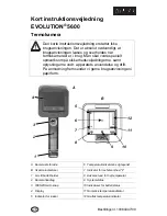 Preview for 13 page of MSA Evolution 5600 Quick Start Quide