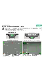 Preview for 1 page of MSA Evolution 6000 Quick Start Manual