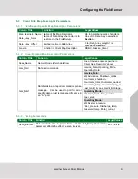 Preview for 9 page of MSA fieldserver FS-8700-60 Manual