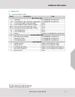 Preview for 13 page of MSA fieldserver FS-8700-60 Manual