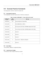 Preview for 11 page of MSA FlameGard 5 MSIR HART Manual