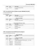 Preview for 14 page of MSA FlameGard 5 MSIR HART Manual