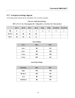 Preview for 38 page of MSA FlameGard 5 MSIR HART Manual