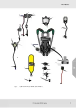 Preview for 9 page of MSA G1 SCBA Operating Manual