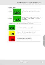 Preview for 40 page of MSA G1 SCBA Operating Manual