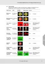 Preview for 41 page of MSA G1 SCBA Operating Manual