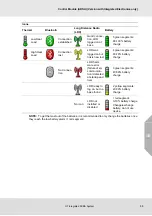 Preview for 44 page of MSA G1 SCBA Operating Manual