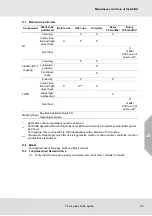 Preview for 58 page of MSA G1 SCBA Operating Manual