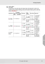 Preview for 85 page of MSA G1 SCBA Operating Manual