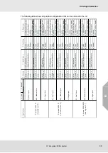 Preview for 86 page of MSA G1 SCBA Operating Manual