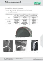 Предварительный просмотр 21 страницы MSA GA74H60-BQXXL Maintenance Manual