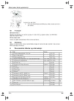 Preview for 153 page of MSA Gallet F1 XF Operating Manual