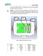 Предварительный просмотр 15 страницы MSA General Monitors IR4000S Instruction Manual