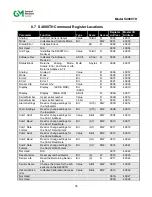 Preview for 46 page of MSA General Monitors S4000TH Instruction Manual