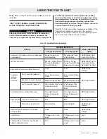 Предварительный просмотр 9 страницы MSA ICM Tx Unit NightFighter Operation And Maintenance Instructions