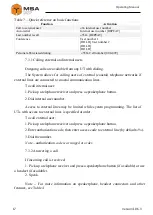 Preview for 18 page of MSA ITS-1004 Operating Manual