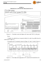 Preview for 31 page of MSA ITS-1004 Operating Manual