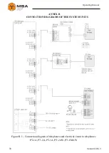 Preview for 34 page of MSA ITS-1004 Operating Manual