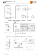 Preview for 35 page of MSA ITS-1004 Operating Manual