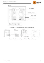 Preview for 37 page of MSA ITS-1004 Operating Manual