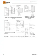 Preview for 38 page of MSA ITS-1004 Operating Manual