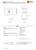 Preview for 53 page of MSA ITS-1004 Operating Manual