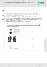 Preview for 6 page of MSA Latchways Freestanding Constant Force User Instructions