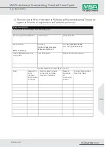 Preview for 23 page of MSA Latchways Freestanding Constant Force User Instructions