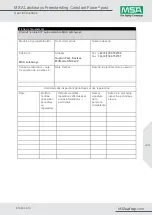 Preview for 24 page of MSA Latchways Freestanding Constant Force User Instructions