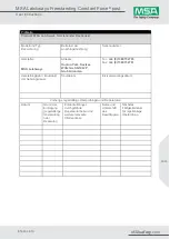 Preview for 25 page of MSA Latchways Freestanding Constant Force User Instructions