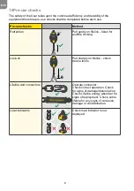 Предварительный просмотр 8 страницы MSA Latchways Leading Edge SRL User Instructions