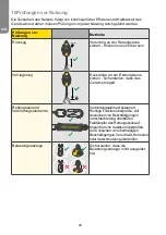 Предварительный просмотр 20 страницы MSA Latchways Leading Edge SRL User Instructions