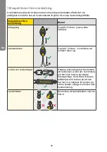 Предварительный просмотр 44 страницы MSA Latchways Leading Edge SRL User Instructions