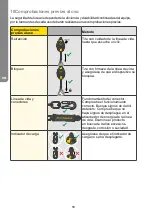 Предварительный просмотр 50 страницы MSA Latchways Leading Edge SRL User Instructions