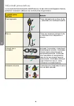 Предварительный просмотр 56 страницы MSA Latchways Leading Edge SRL User Instructions