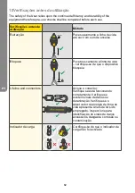 Предварительный просмотр 62 страницы MSA Latchways Leading Edge SRL User Instructions