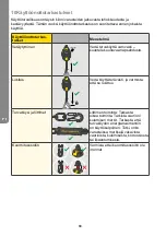 Предварительный просмотр 68 страницы MSA Latchways Leading Edge SRL User Instructions