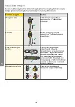 Предварительный просмотр 80 страницы MSA Latchways Leading Edge SRL User Instructions