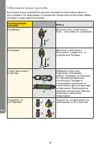 Предварительный просмотр 98 страницы MSA Latchways Leading Edge SRL User Instructions