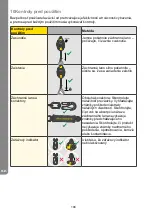 Предварительный просмотр 104 страницы MSA Latchways Leading Edge SRL User Instructions