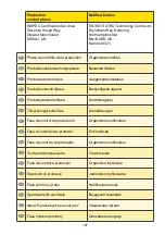 Предварительный просмотр 107 страницы MSA Latchways Leading Edge SRL User Instructions