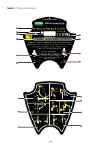 Предварительный просмотр 110 страницы MSA Latchways Leading Edge SRL User Instructions