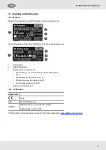 Preview for 21 page of MSA M1 Operating Manual