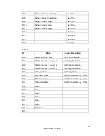 Preview for 73 page of MSA ModCon 75 Instruction Manual